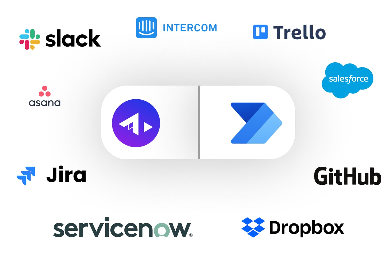 Yeeflow connected with Microsoft Power Automate for workflow automation