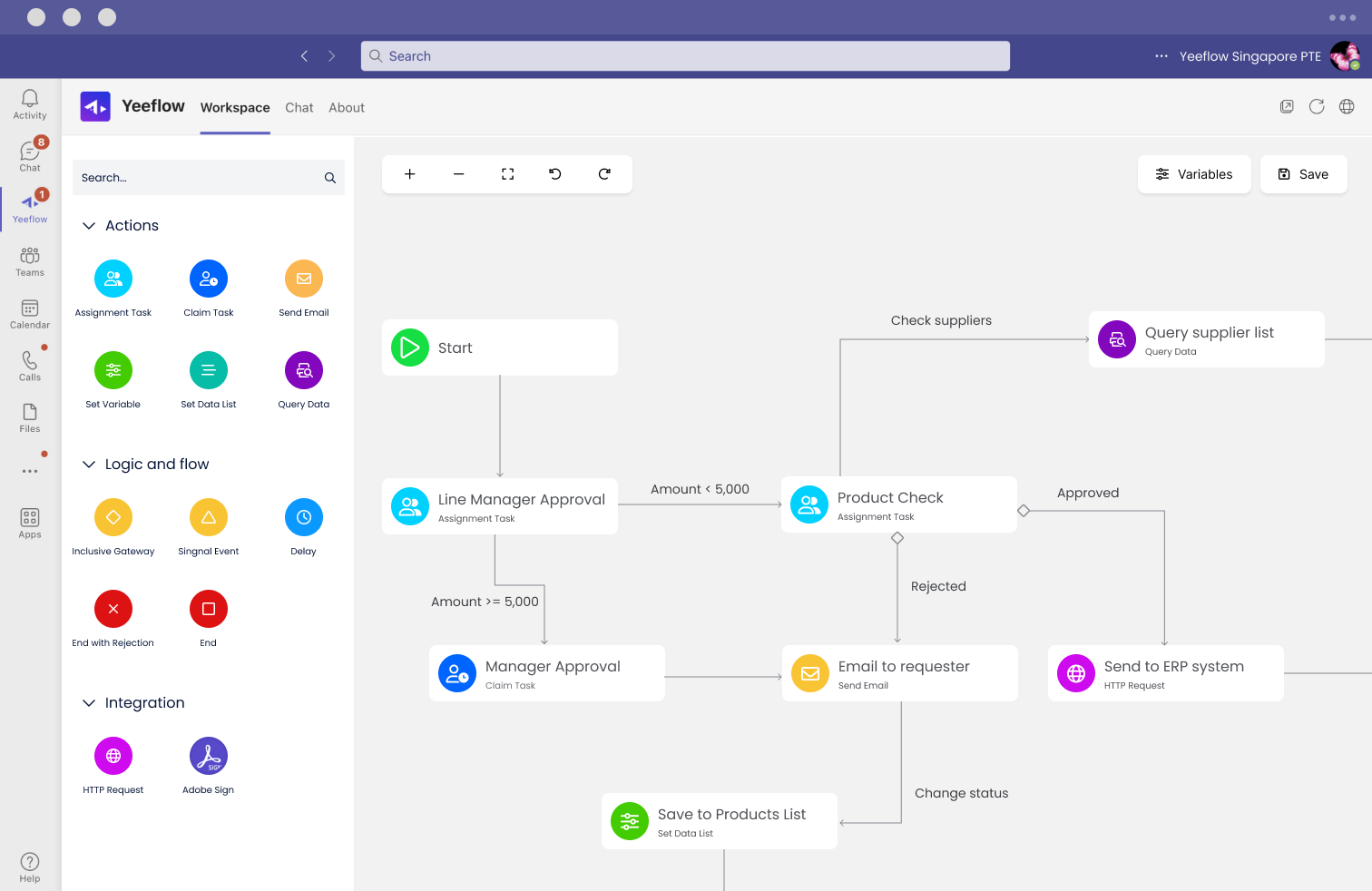 Yeeflow workflow automation interface opened inside Microsoft Teams